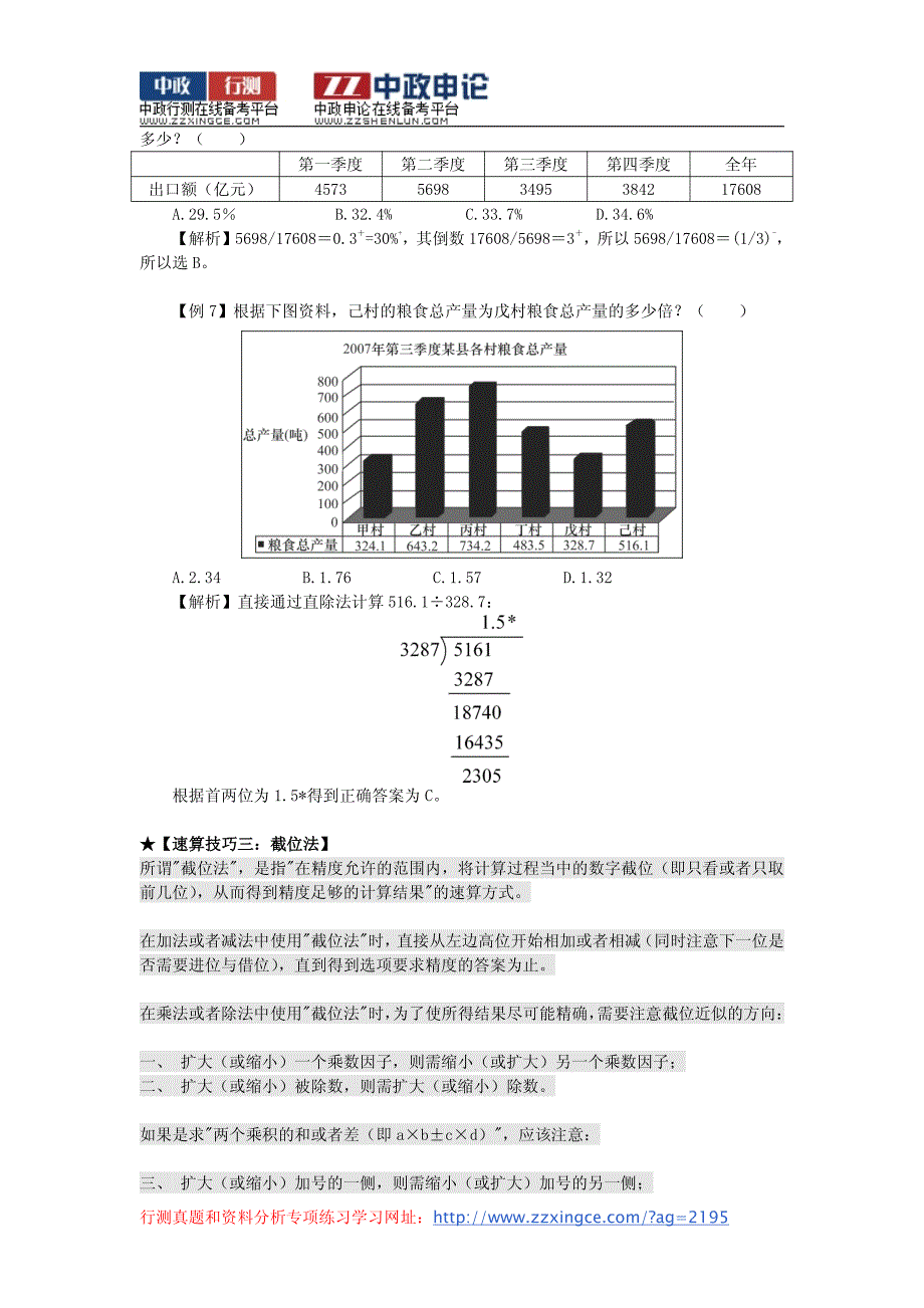 2015年广东省公务员考试：资料分析十大速算技巧_第3页