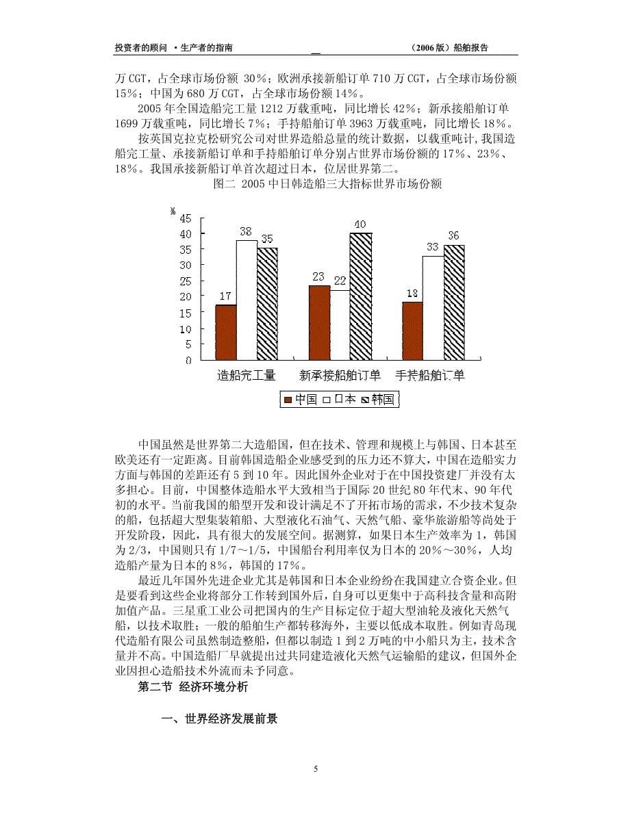 0368--2006年中国船舶行业发展与投资分析研究报告_第5页