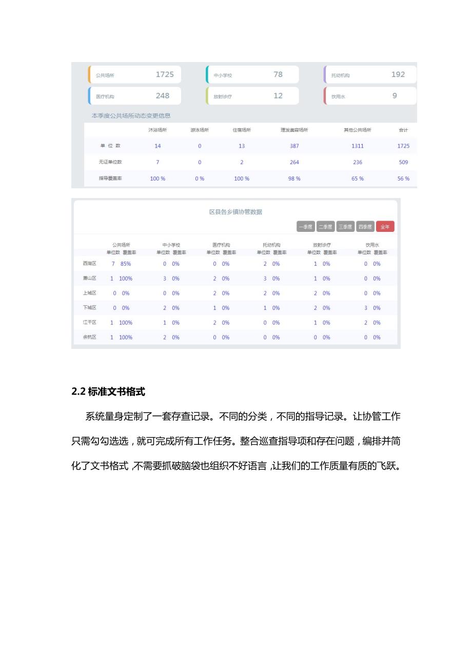 卫生监督协管信息系统解决方案_第4页