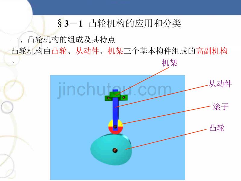 机械设计-凸轮机构设计_第2页