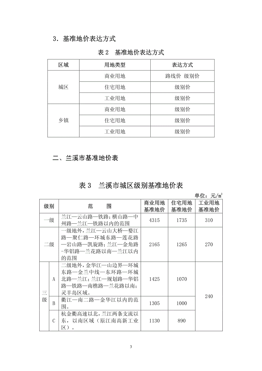 兰溪市基准地价一览表_第2页