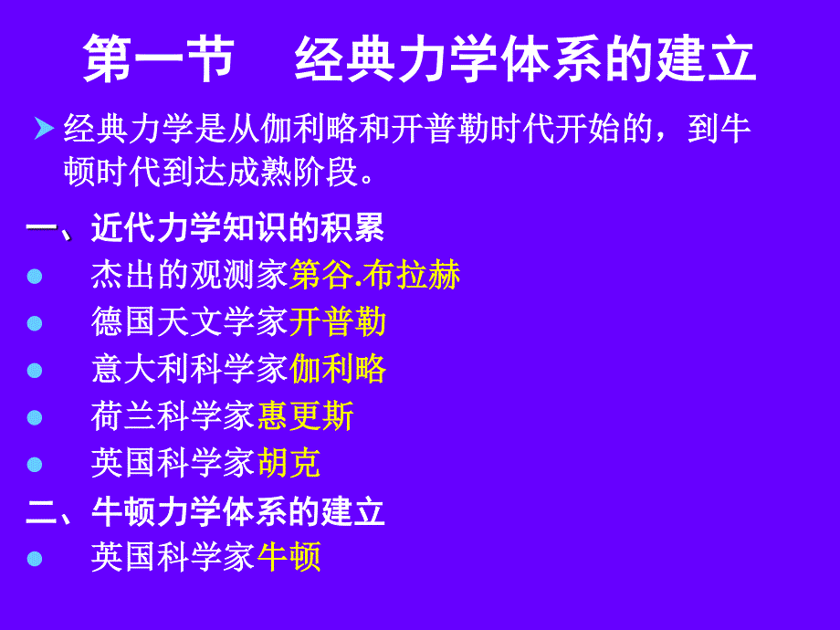 经典物理学.近代篇3_第3页