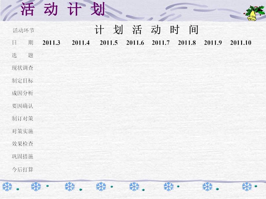 输配电工区影像系统qc成果_第4页