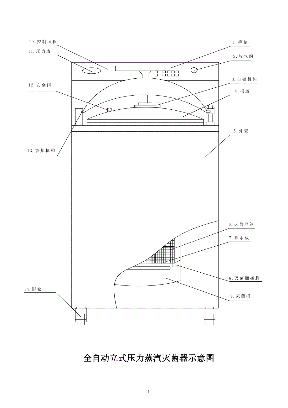 yxq-ls-70a 100a立式压力蒸汽灭菌器_第2页