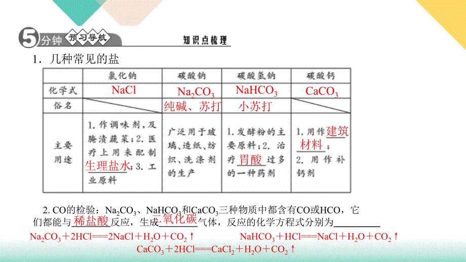 人教版九年级化学全册11.1.1《几种常见的盐》习题课件（共11张）_第2页