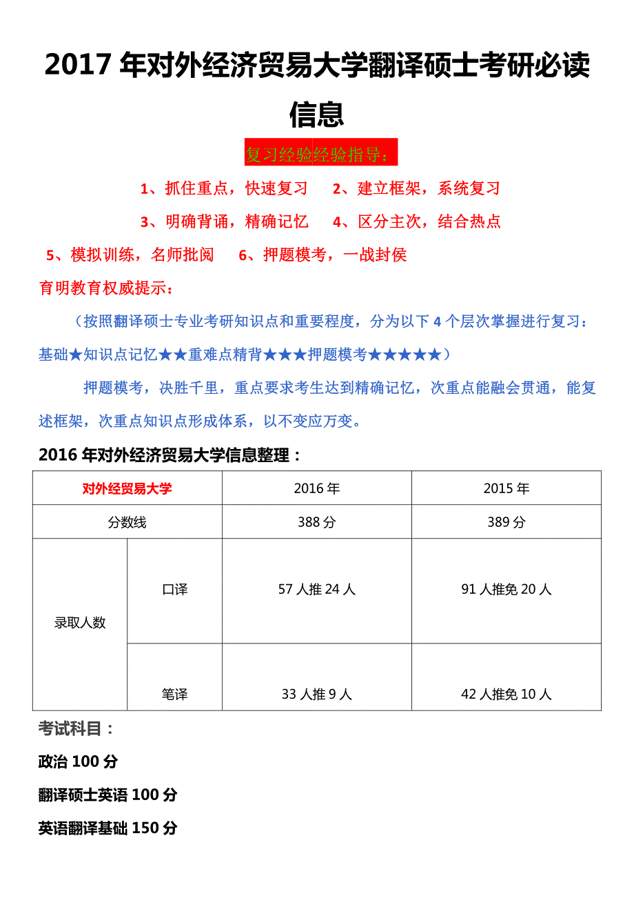 对外经济贸易大学翻译硕士考研参考书、考研真题、考研参考书解析_第1页