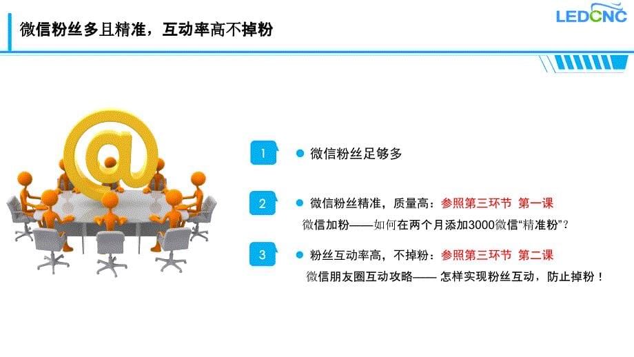 新思路——成功操作微信招商和微店销售的基础是什么_第5页