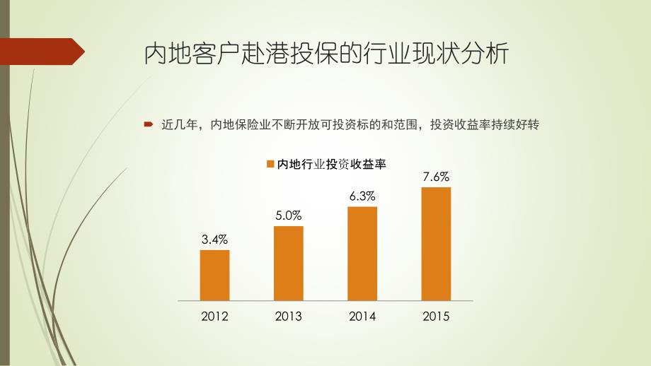 万用寿险的概念与案例(updated)_第3页