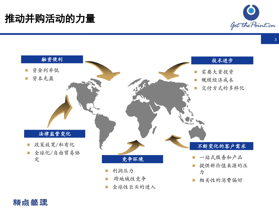 并购后整合方案_第4页