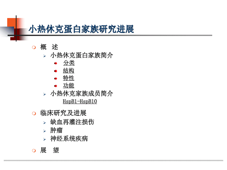 小热休克蛋白家族_第2页