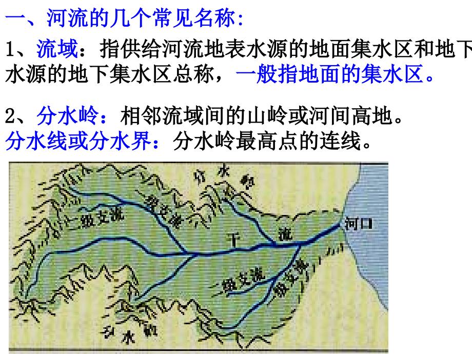 人教版高中地理必修三课件-3.2流域的综合开发──以美国田纳西河流域为例_第2页