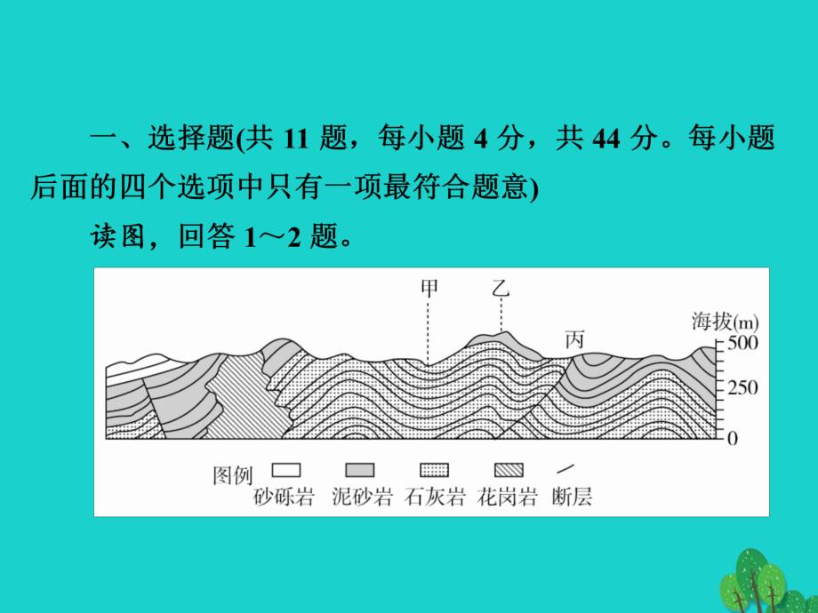 2018版高考地理一轮总复习第1部分自然地理第4章地表形态的塑造1.4.2山地的形成限时规范特训课件新人教版20170816161_第2页