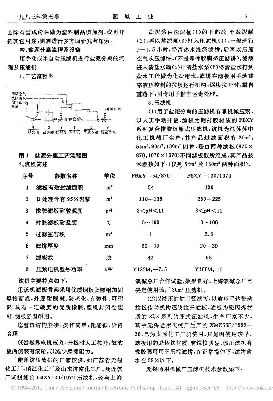 氯碱工业中盐泥的分离处理_第3页