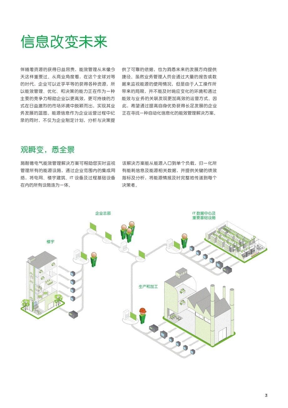 施耐德电气数字化能效管理解决方案_第5页