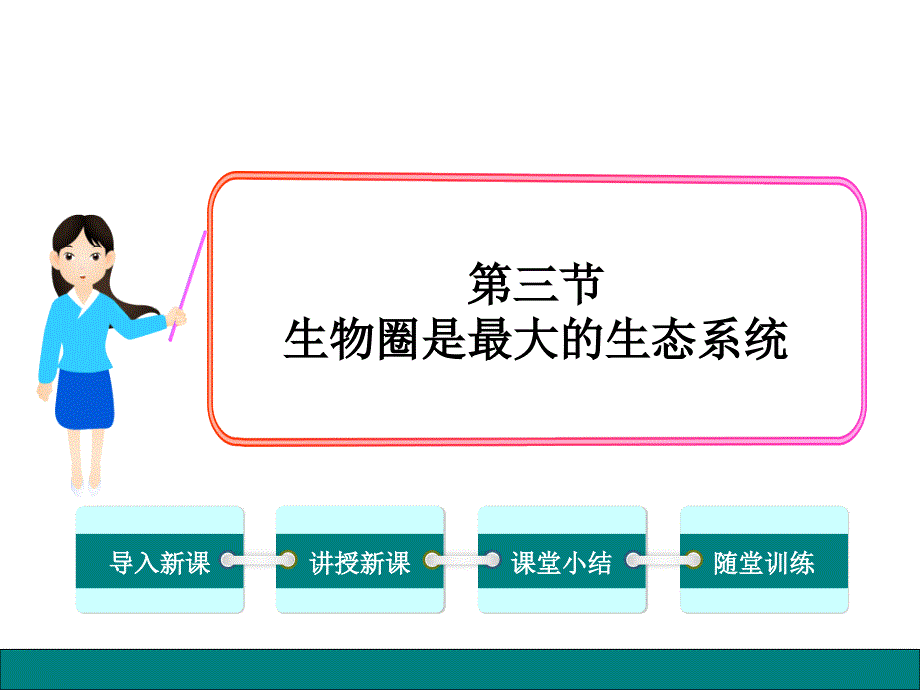 人教版七年级生物上册1.2.3《生物圈是最大的生态系统》优质课件_第1页