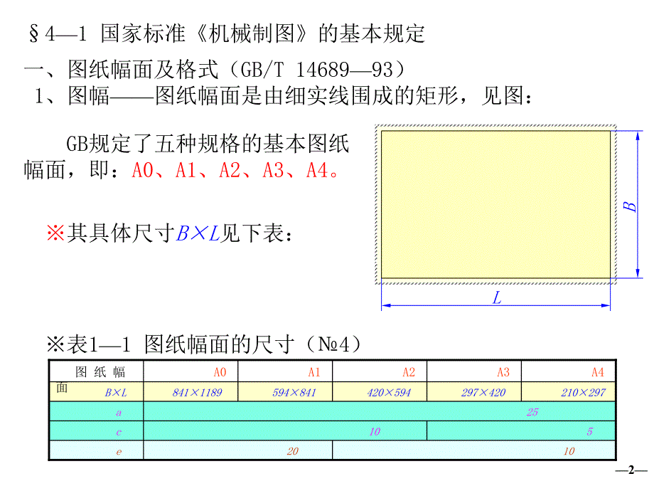 工业设计_机械制图教程_第四章_制图的基本知识和尺寸标注[49p][1.05mb]_第2页