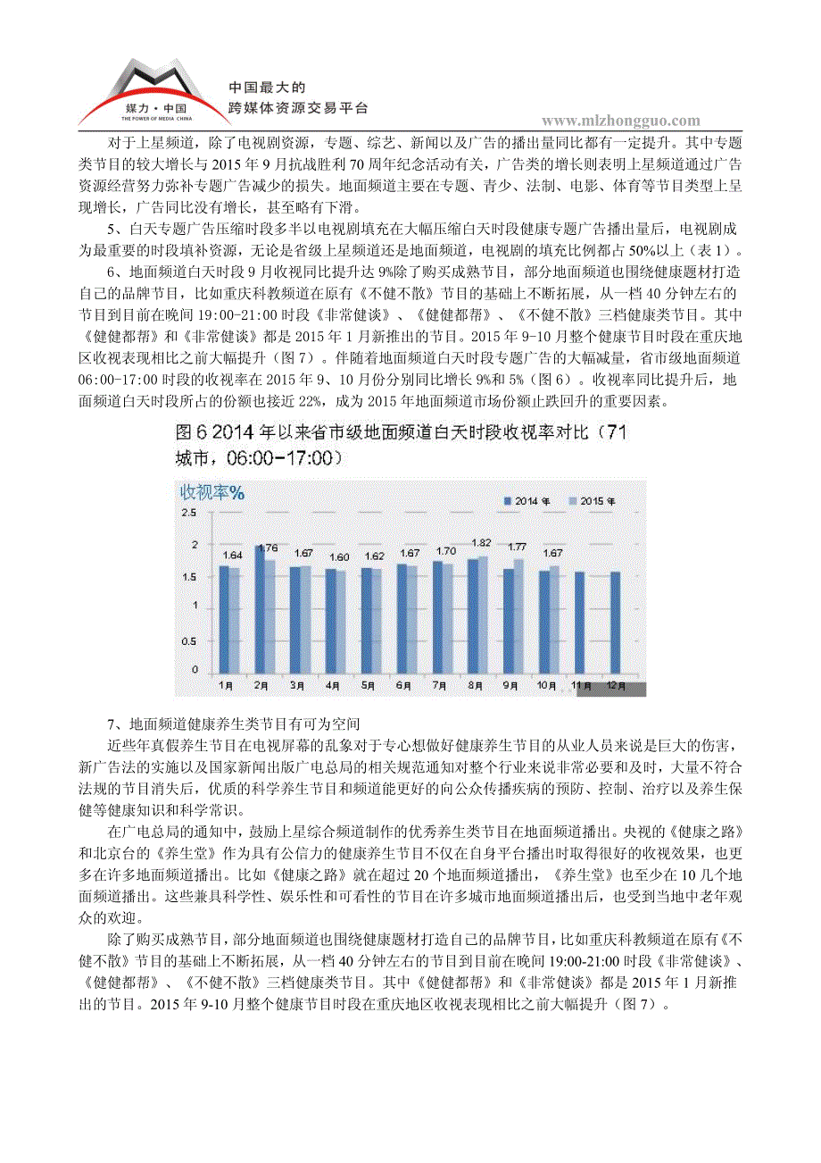 新广告法实施后电视播出与收视市场变化_第4页