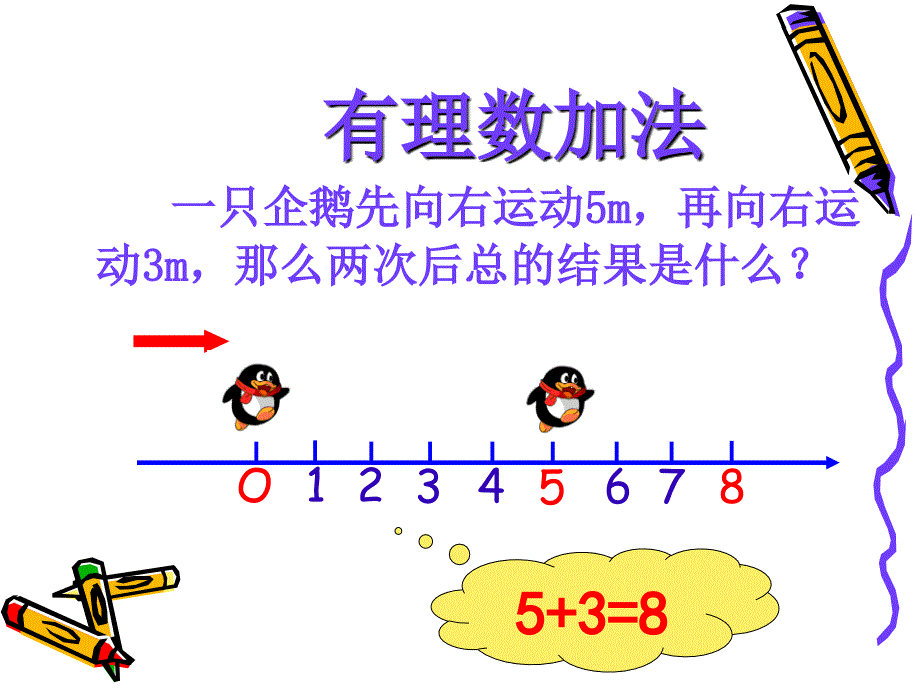 初一数学 有理数加法_第3页