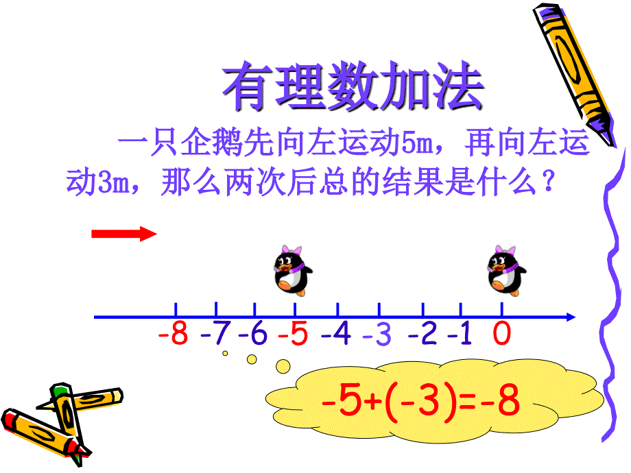 初一数学 有理数加法_第4页