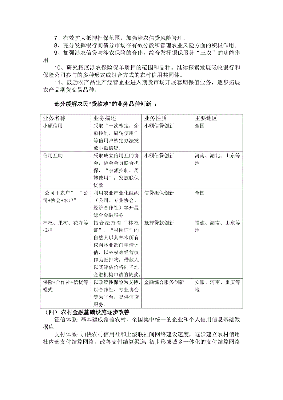 信贷如何支持贫困村发展_第3页