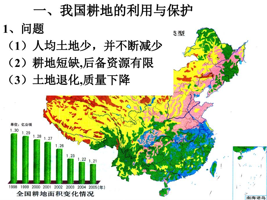 湘教版高中地理选修六《环境保护》：2.3可再生资源的合理利用与保护 课件_第2页