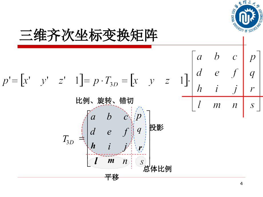 计算机图形学chap7 三维变换及三维观察_第4页