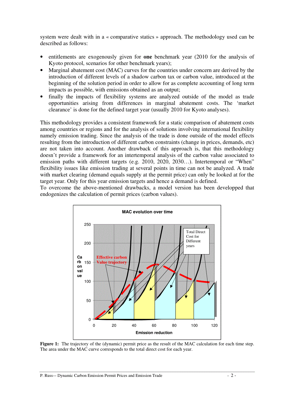 二氧化碳的排放与交易_第2页