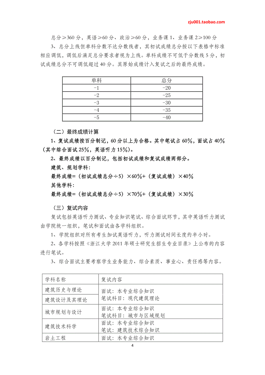 2012浙大建筑考研复试经验_第4页