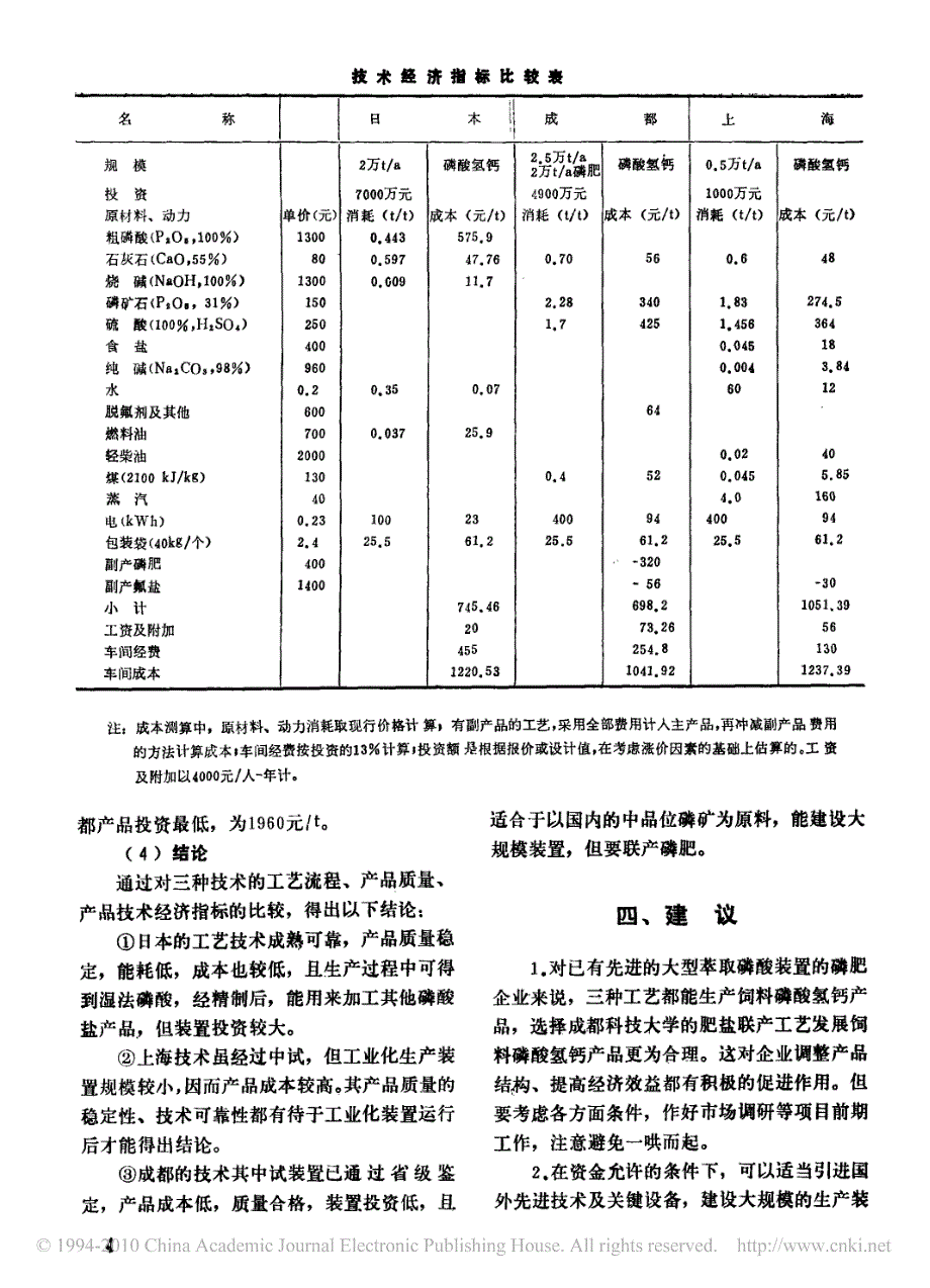 国内外饲料级磷酸氢钙生产_消费概况及工艺技术比较_第4页