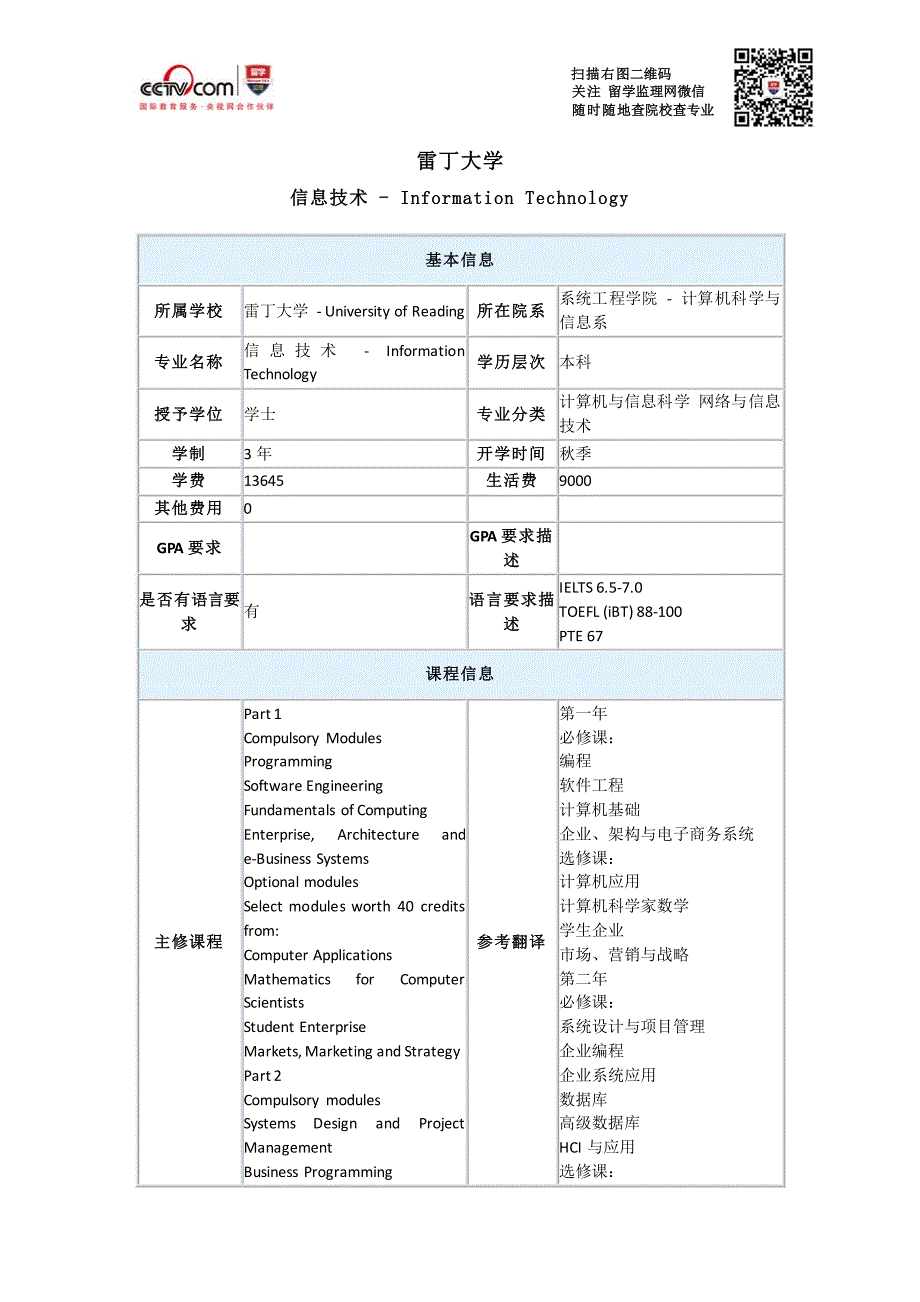 雷丁大学信息技术本科入学要求_第1页