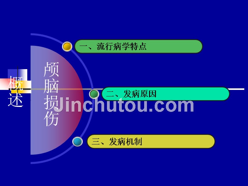 颅脑损伤的诊断和治疗_第2页