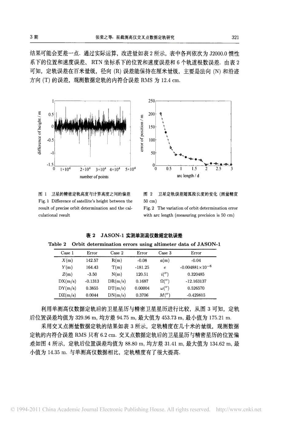 星载测高仪交叉点数据定轨研究_张荣之_第5页