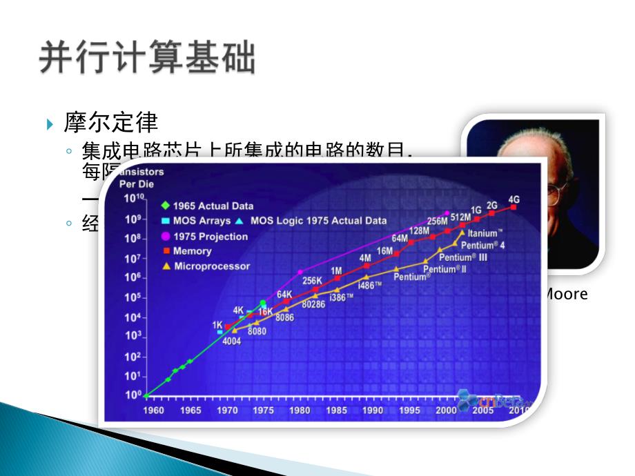 【经管类】GOOGLE云计算原理_第4页