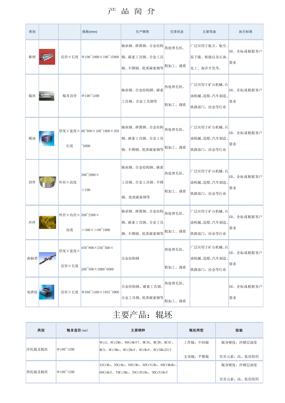 山东光明工模具制造有限公司简介及产品介绍_第2页