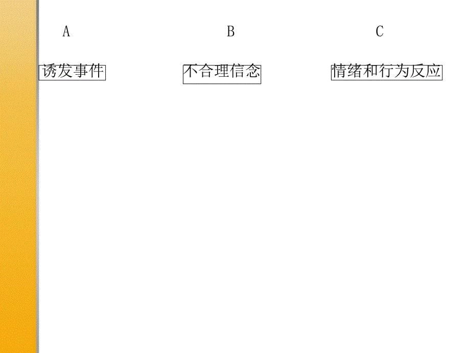 合理情绪疗法-家庭作业_第5页