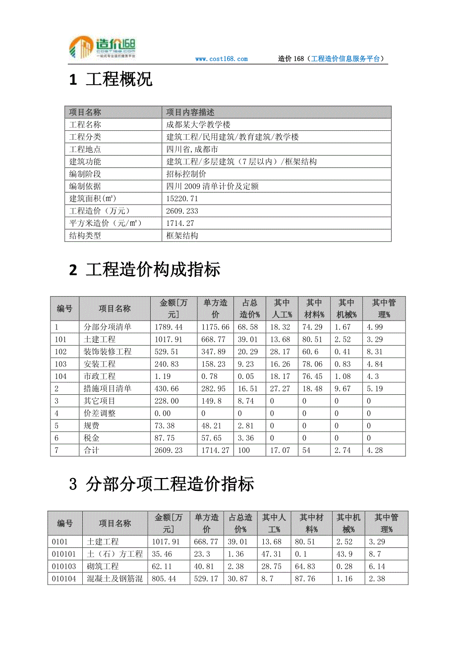 四川省成都某大学教学楼造价指标分析_第3页