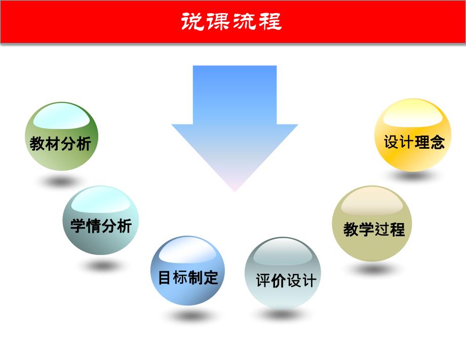 北师大版七年级下册数学《轴对称现象》教学课件_第2页