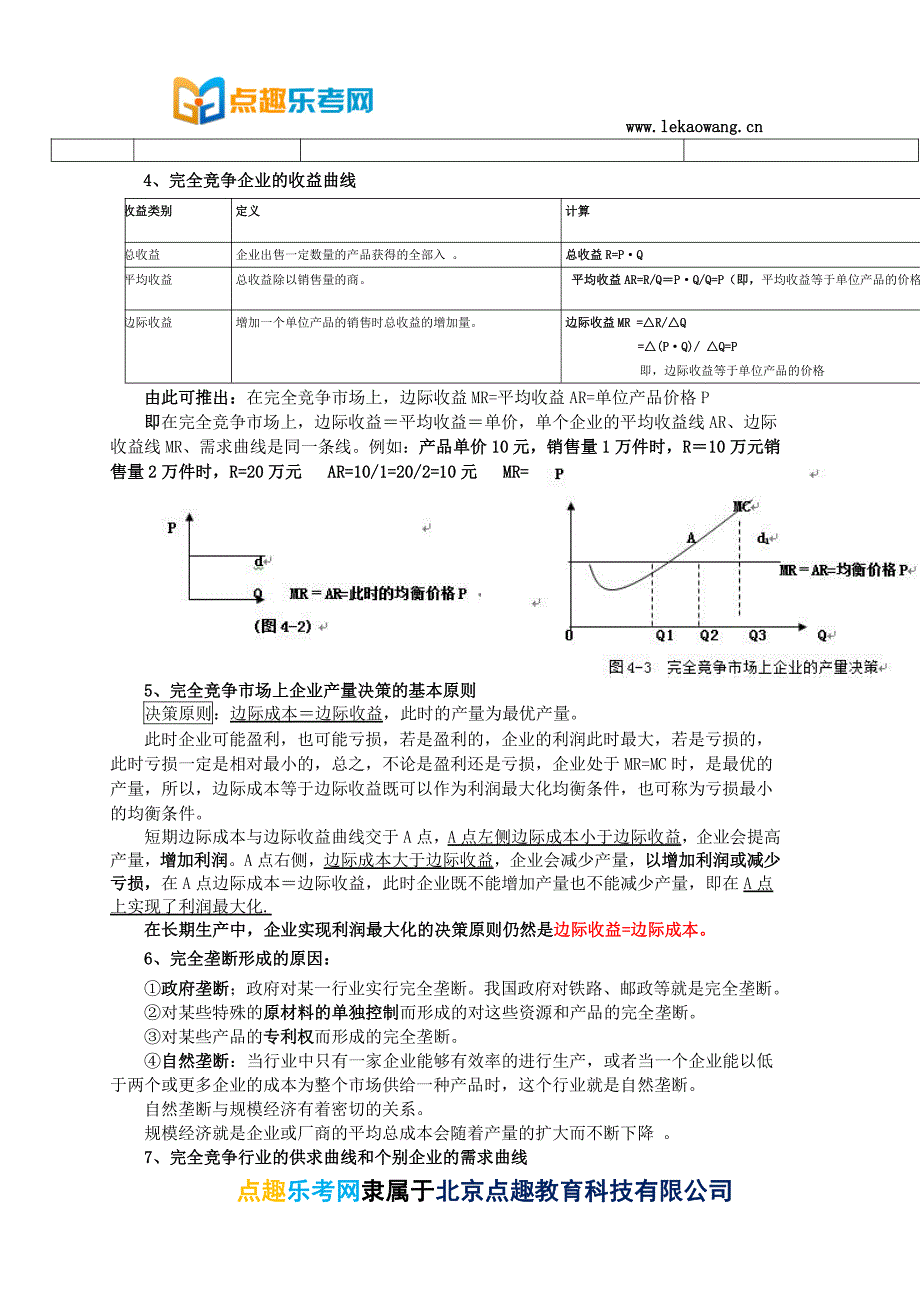 市场结构与理论(中级经济师-经济基础知识)_第2页