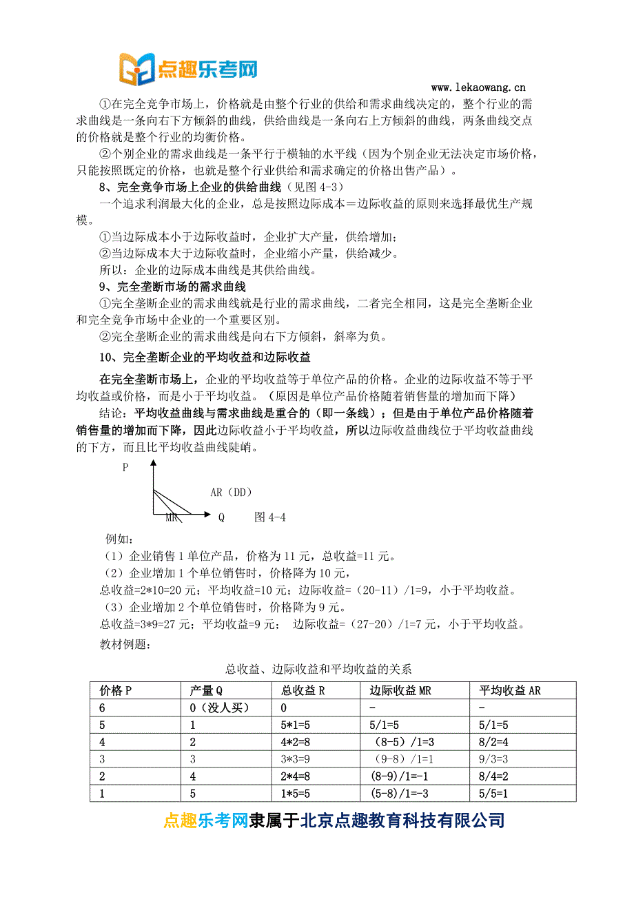 市场结构与理论(中级经济师-经济基础知识)_第3页