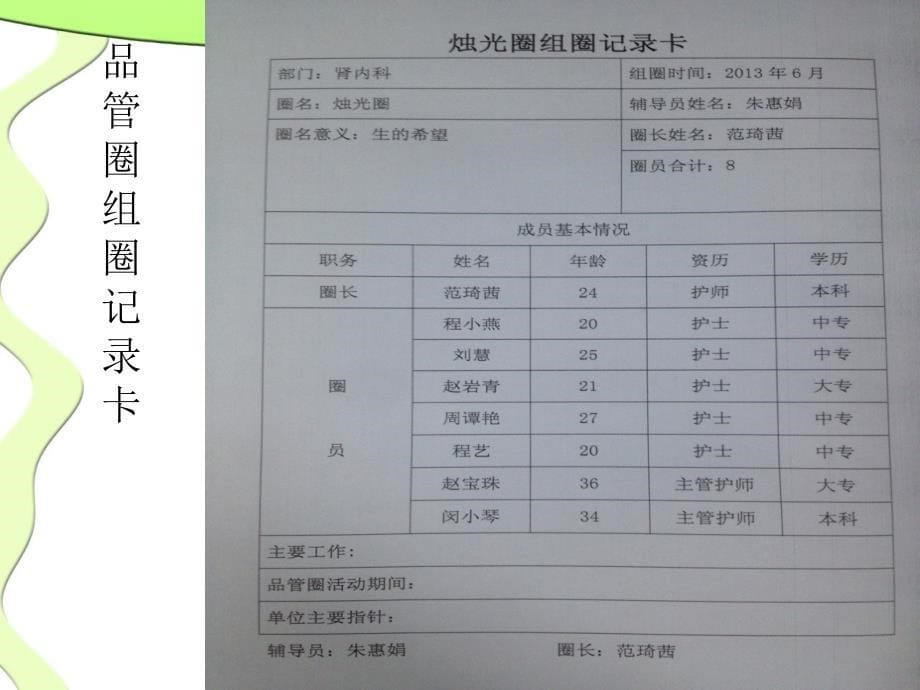 烛光圈活动成果汇报_第5页