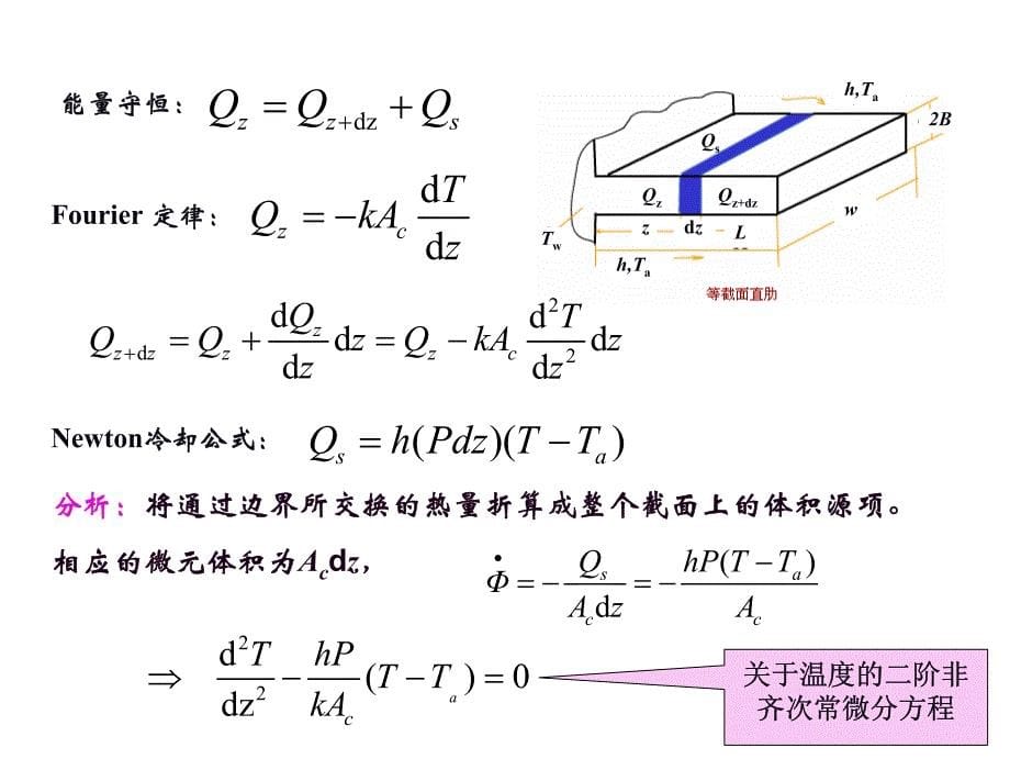 工程传热学双语 四川大学chapter 2-2.3&2.4_第5页