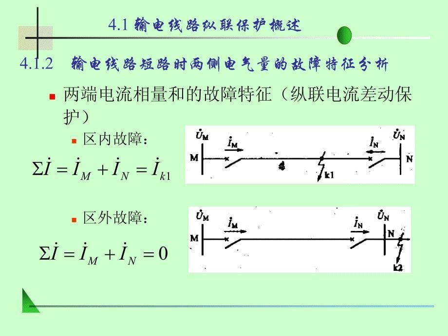 输电线纵联保护_第5页