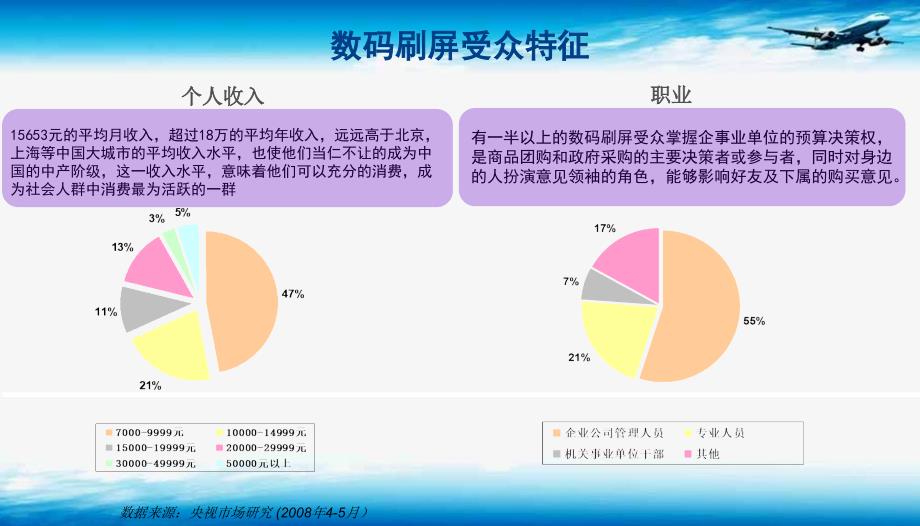 2010机柜式数码刷屏媒体介绍_第4页