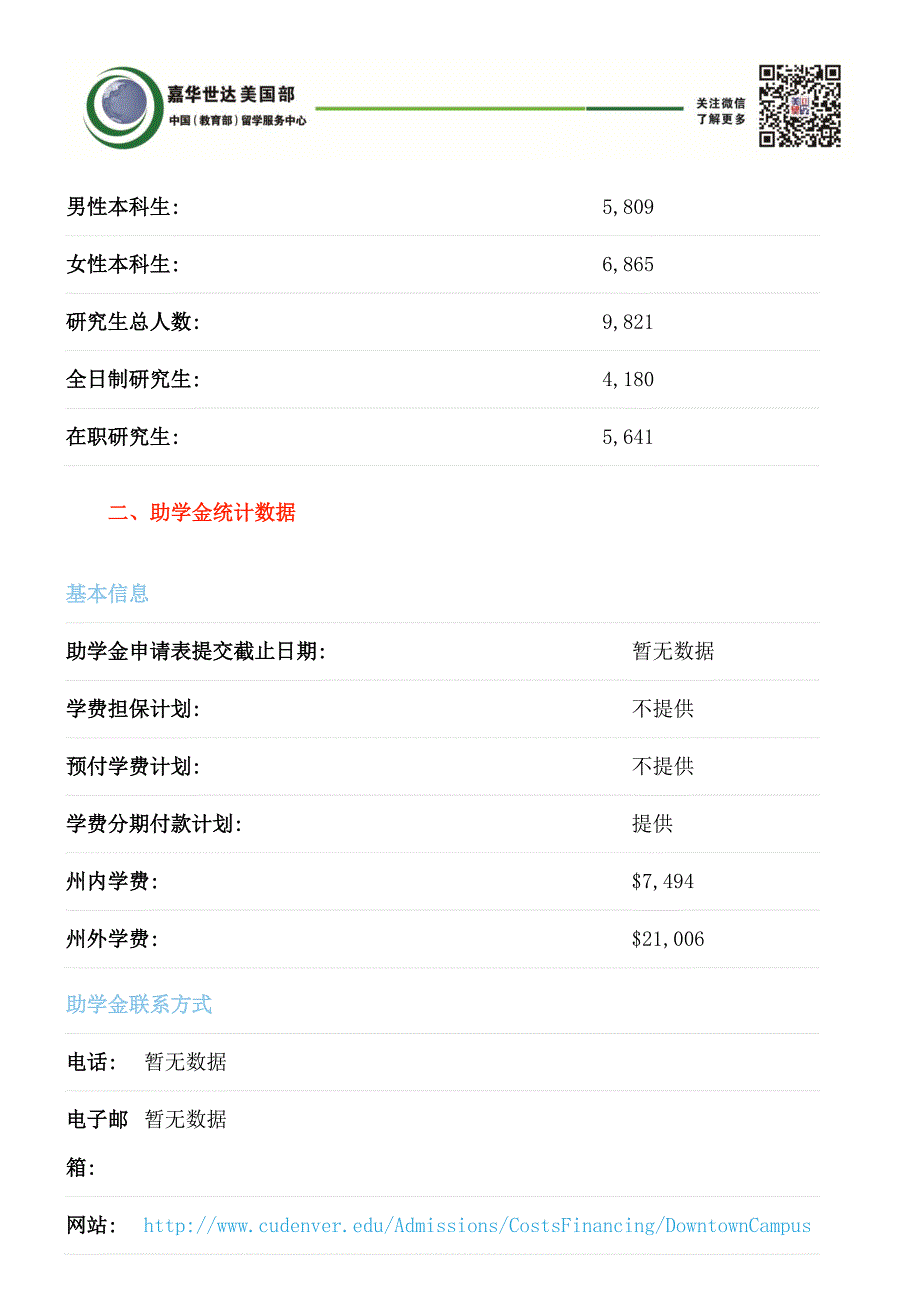 科罗拉多大学-丹佛分校详细介绍_第3页