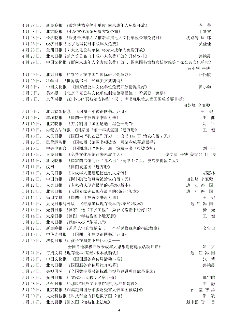 新闻媒体关于国家图书馆的报道情况_第4页