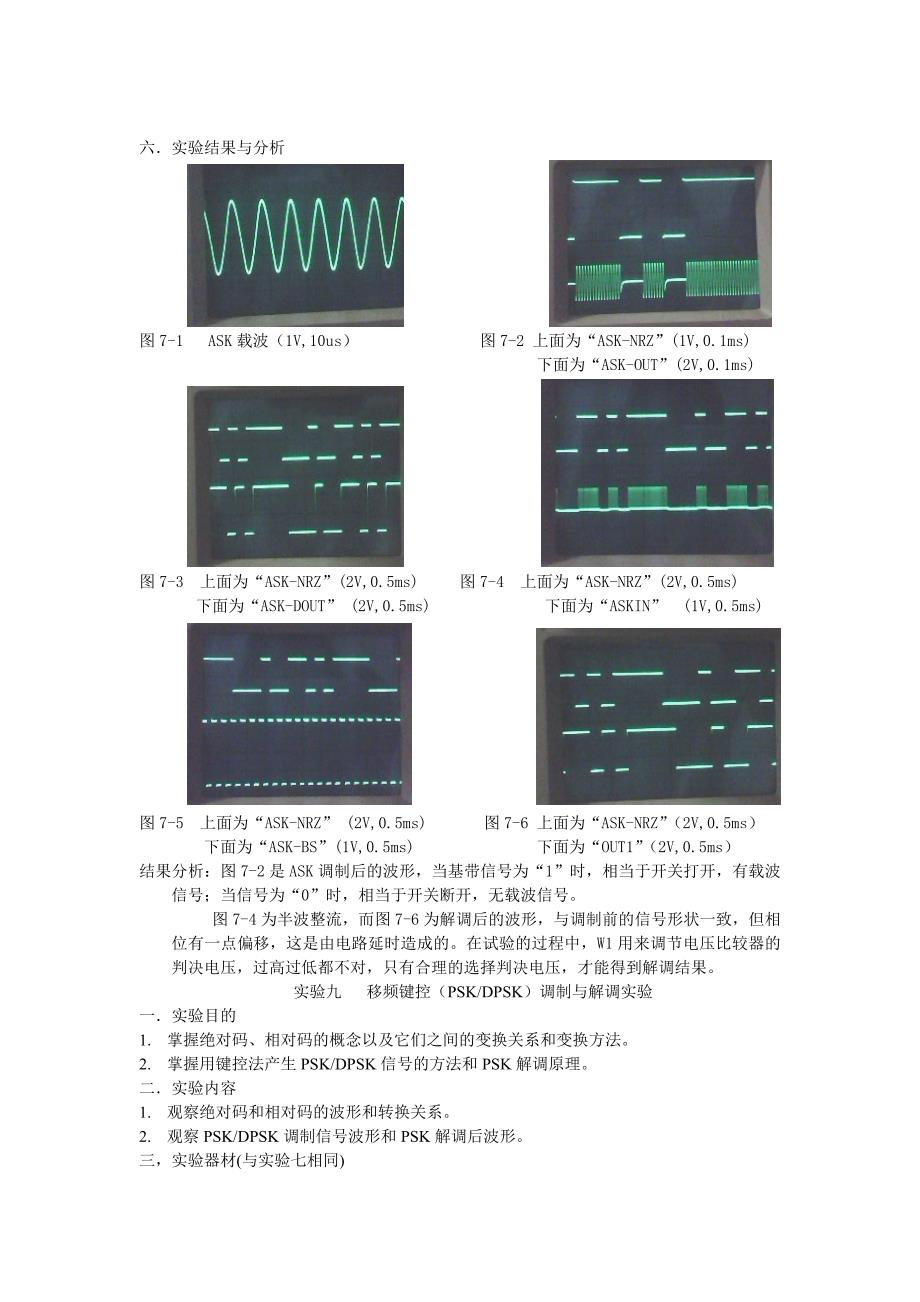 实验七  振幅键控 (2)_第2页