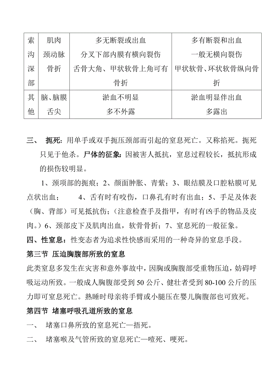 法医机械性窒息_第4页