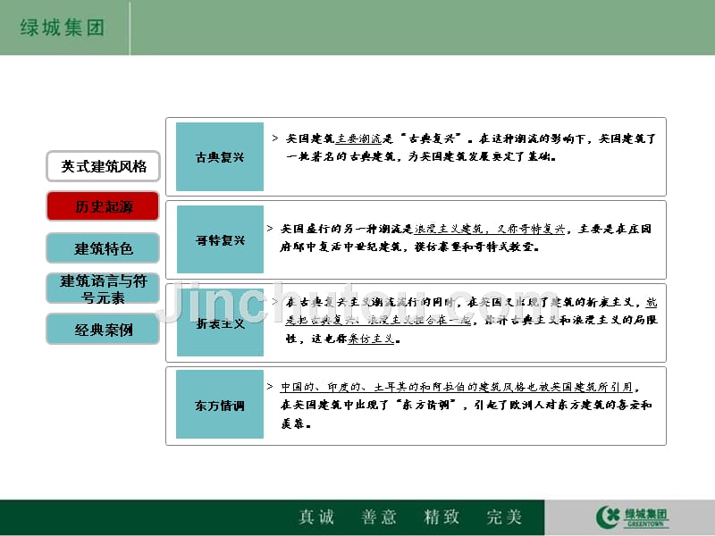 英式、法式风格别墅简介_第4页