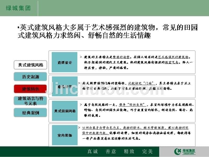 英式、法式风格别墅简介_第5页