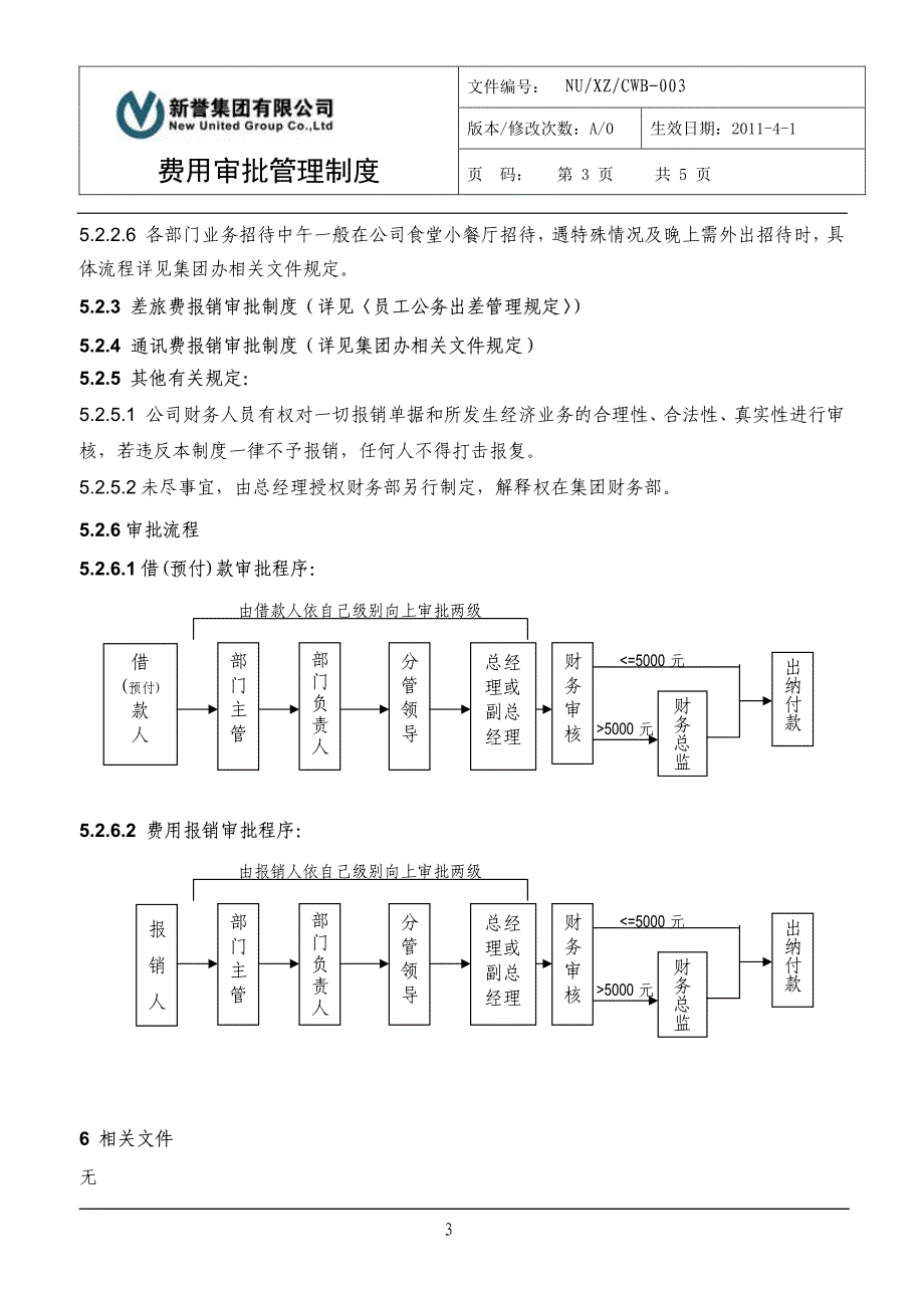 企业费用审批管理制度_第4页